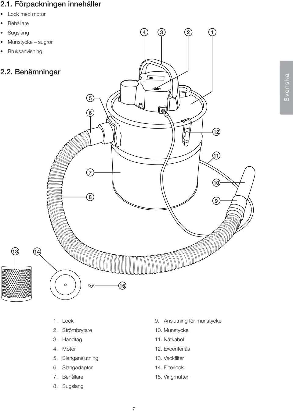 Strömbrytare 3. Handtag 4. Motor 5. Slanganslutning 6. Slangadapter 7. Behållare 8. Sugslang 9.