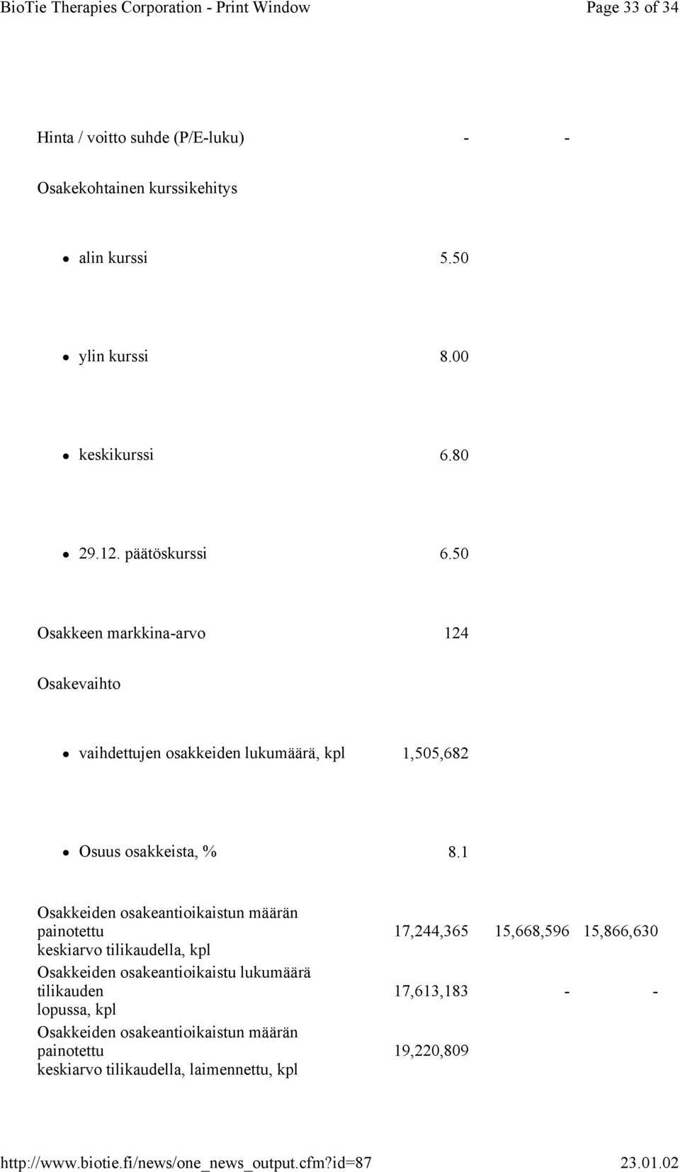 1 Osakkeiden osakeantioikaistun määrän painotettu keskiarvo tilikaudella, kpl Osakkeiden osakeantioikaistu lukumäärä tilikauden lopussa,