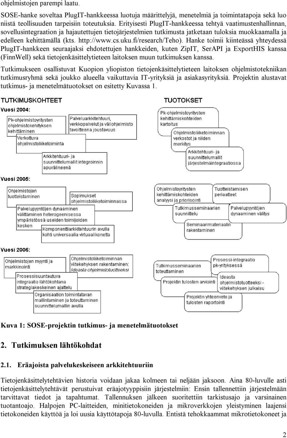 http://www.cs.uku.fi/research/teho).