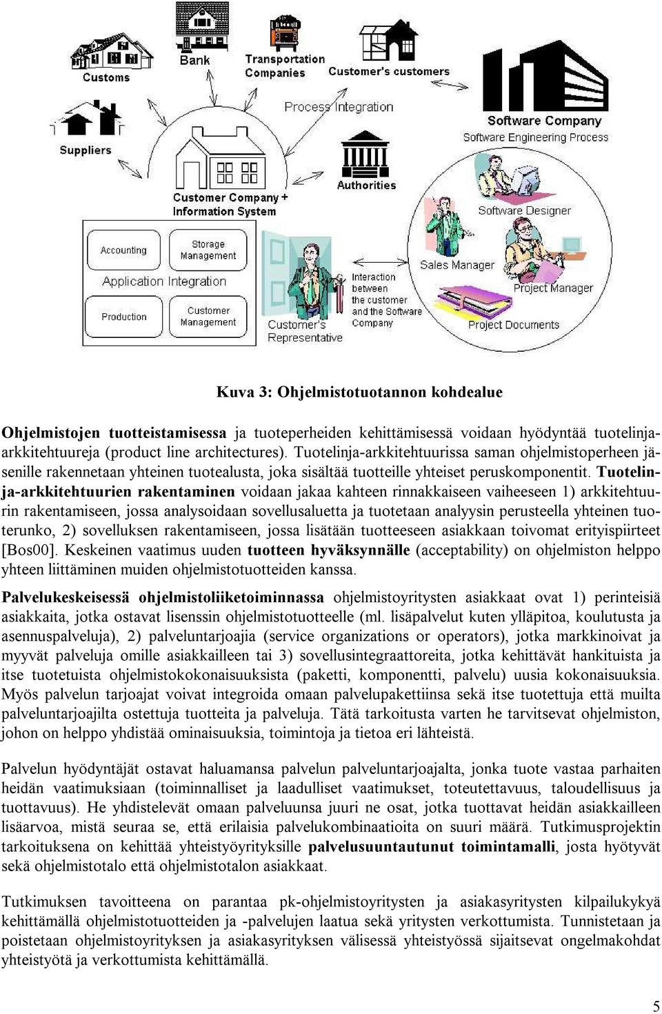 Tuotelinja-arkkitehtuurien rakentaminen voidaan jakaa kahteen rinnakkaiseen vaiheeseen 1) arkkitehtuurin rakentamiseen, jossa analysoidaan sovellusaluetta ja tuotetaan analyysin perusteella yhteinen