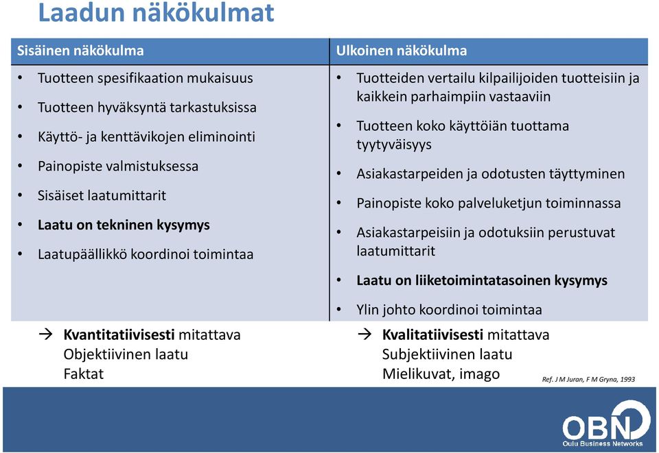 tuotteisiin ja kaikkein parhaimpiin vastaaviin Tuotteen koko käyttöiän tuottama tyytyväisyys Asiakastarpeiden ja odotusten täyttyminen Painopiste koko palveluketjun toiminnassa