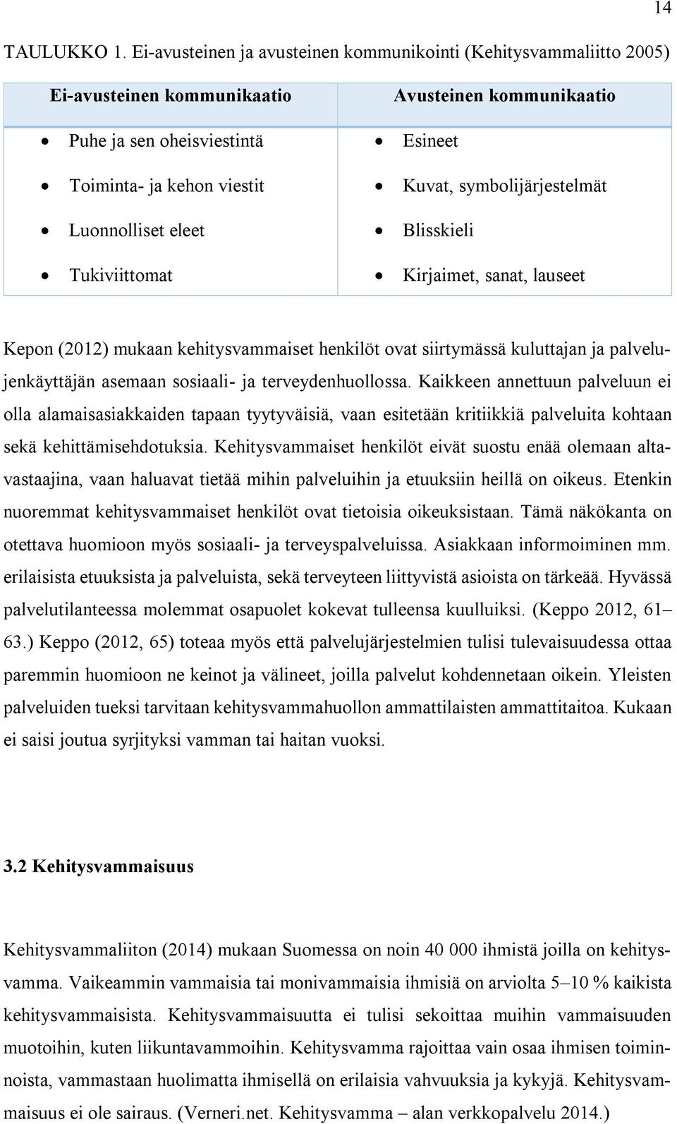 symbolijärjestelmät Luonnolliset eleet Blisskieli Tukiviittomat Kirjaimet, sanat, lauseet Kepon (2012) mukaan kehitysvammaiset henkilöt ovat siirtymässä kuluttajan ja palvelujenkäyttäjän asemaan