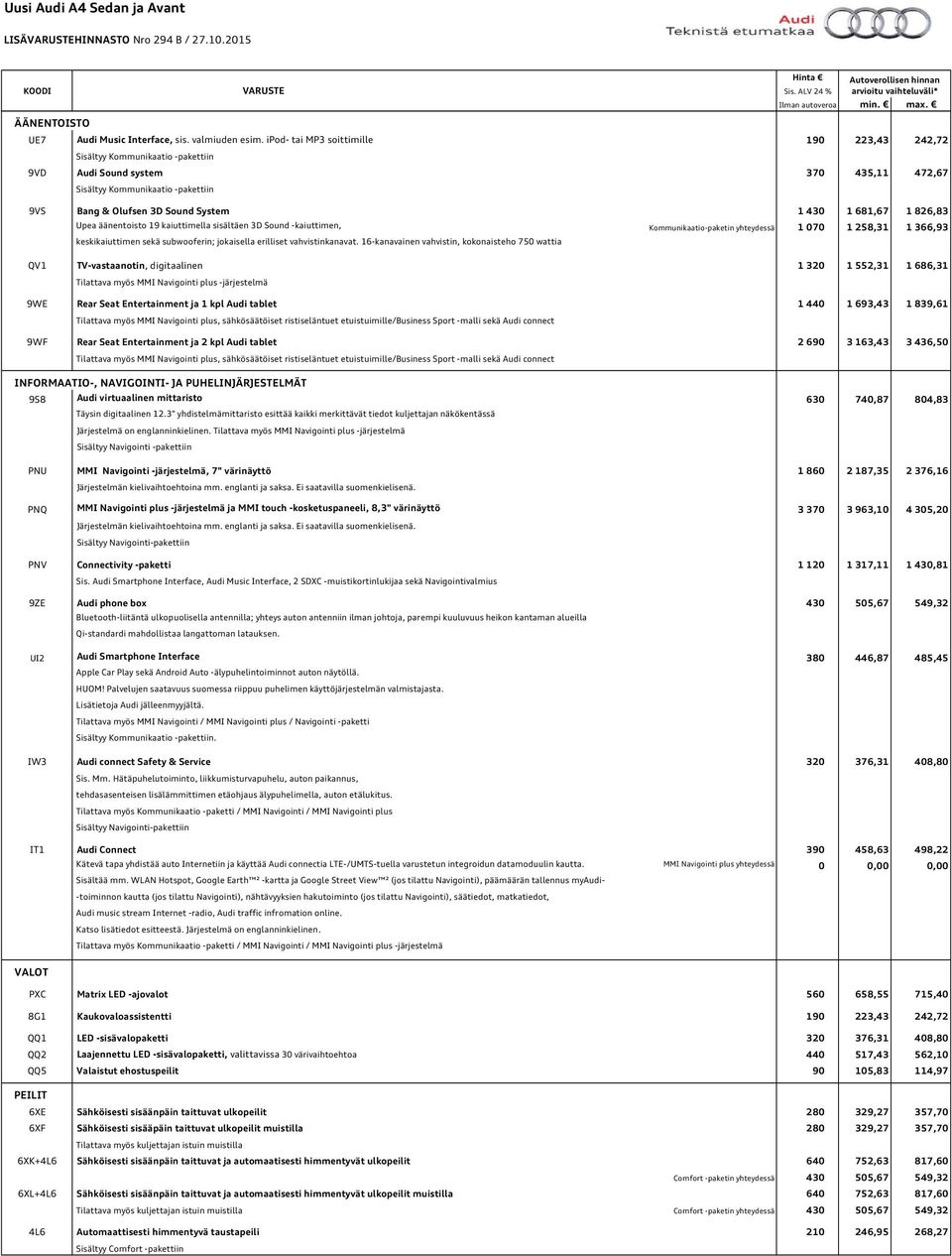 681,67 1 826,83 Upea äänentoisto 19 kaiuttimella sisältäen 3D Sound -kaiuttimen, Kommunikaatio-paketin yhteydessä 1 070 1 258,31 1 366,93 keskikaiuttimen sekä subwooferin; jokaisella erilliset