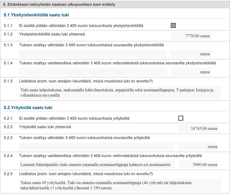 1.5 Lisätietoa (esim. tuen antajien lukumäärä, missä muodossa tuki on annettu?