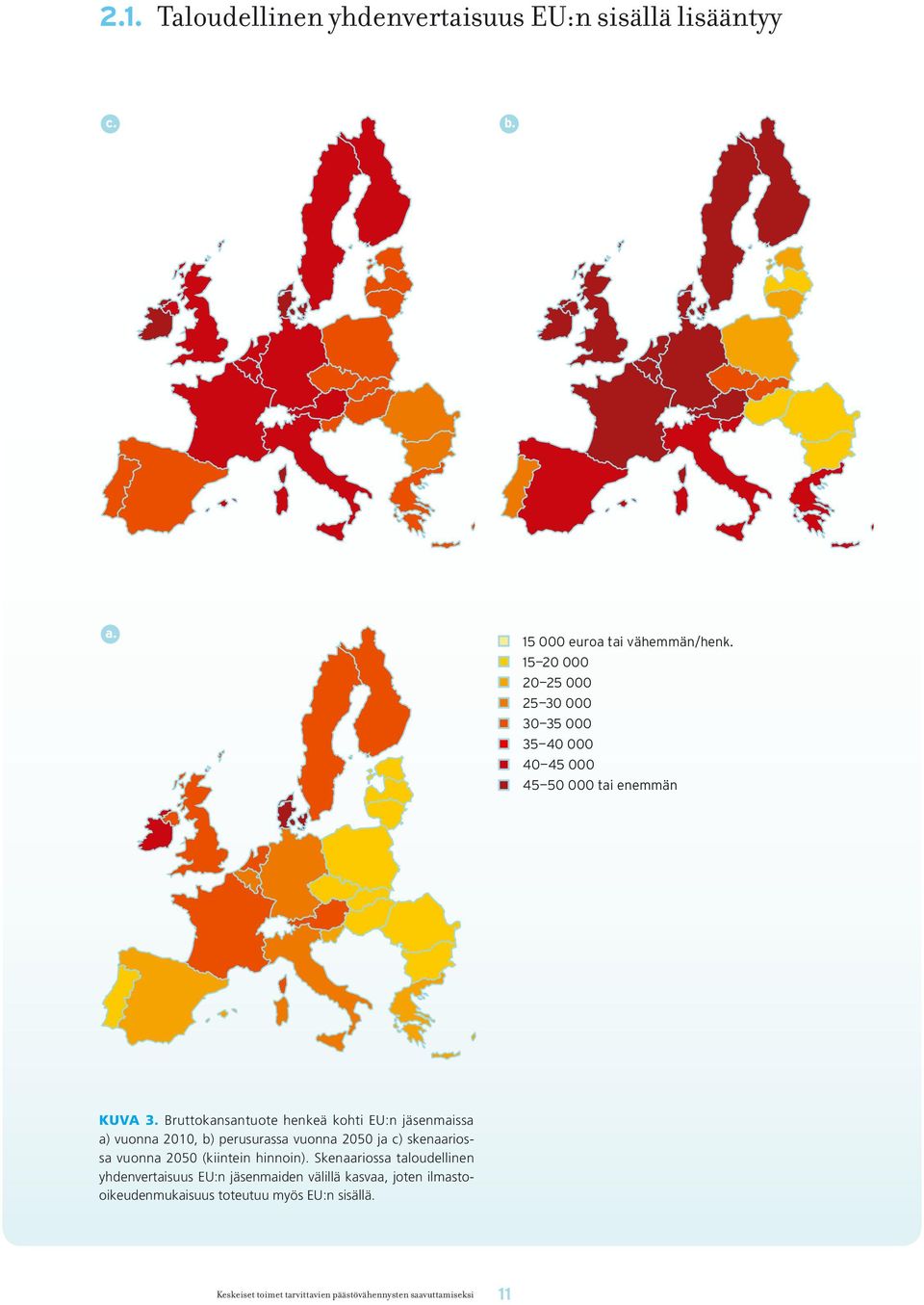 Bruttokansantuote henkeä kohti EU:n jäsenmaissa a) vuonna 2010, b) perusurassa vuonna 2050 ja c) skenaariossa vuonna 2050 (kiintein