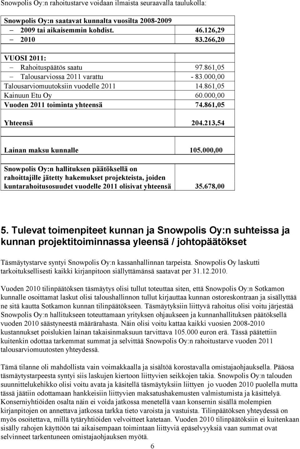 861,05 Yhteensä 204.213,54 Lainan maksu kunnalle 105.