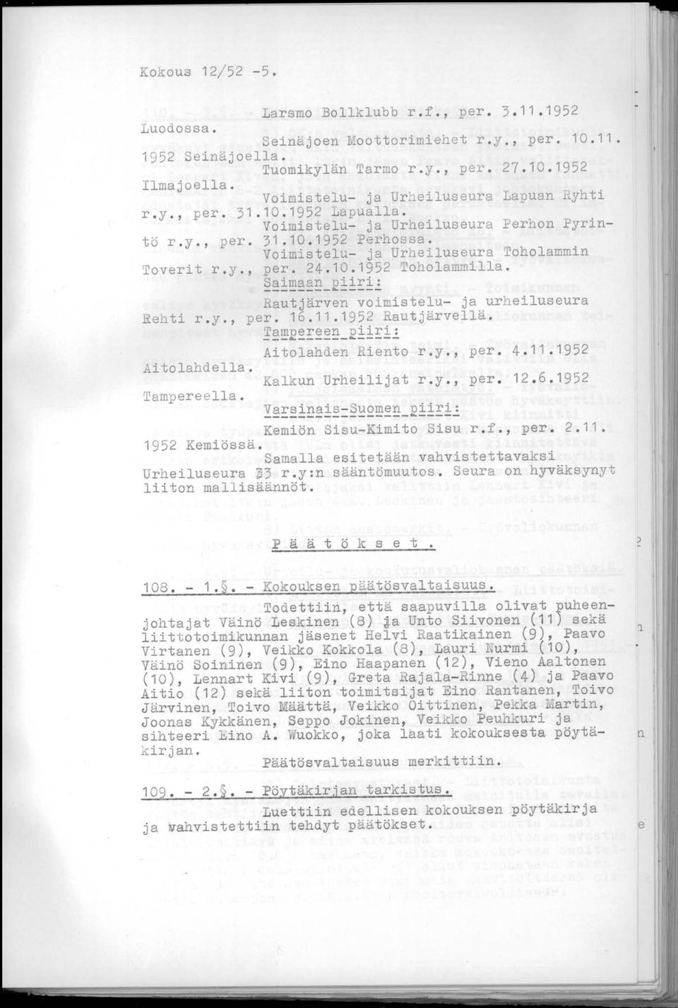 10.1952 Toholammilla. ~~~~~~_E~~~~~ Rautjärven voimistelu- ja urheiluseura Rehti r.y., per. 16.11.1952 Rautjärvellä. ~~~E~~~~~_E~~E~l Aitolahden Riento r.y., per. 4.1 1.1952 Aitolahdella.