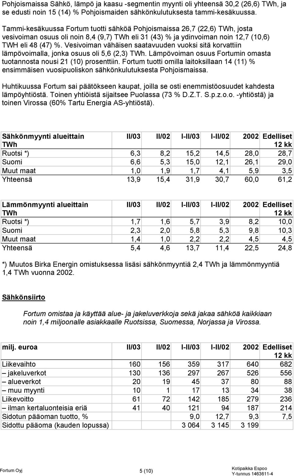 Vesivoiman vähäisen saatavuuden vuoksi sitä korvattiin lämpövoimalla, jonka osuus oli 5,6 (2,3) TWh. Lämpövoiman osuus Fortumin omasta tuotannosta nousi 21 (10) prosenttiin.