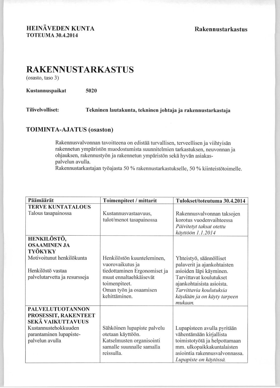 Rakennusvalvonnan tavoitteena on edistää turvallisen, terveellisen ja viihtyisän rakennetun ympäristön muodostumista suunnitelmien tarkastuksen, neuvonnan ja ohjauksen, rakennustyön ja rakennetun