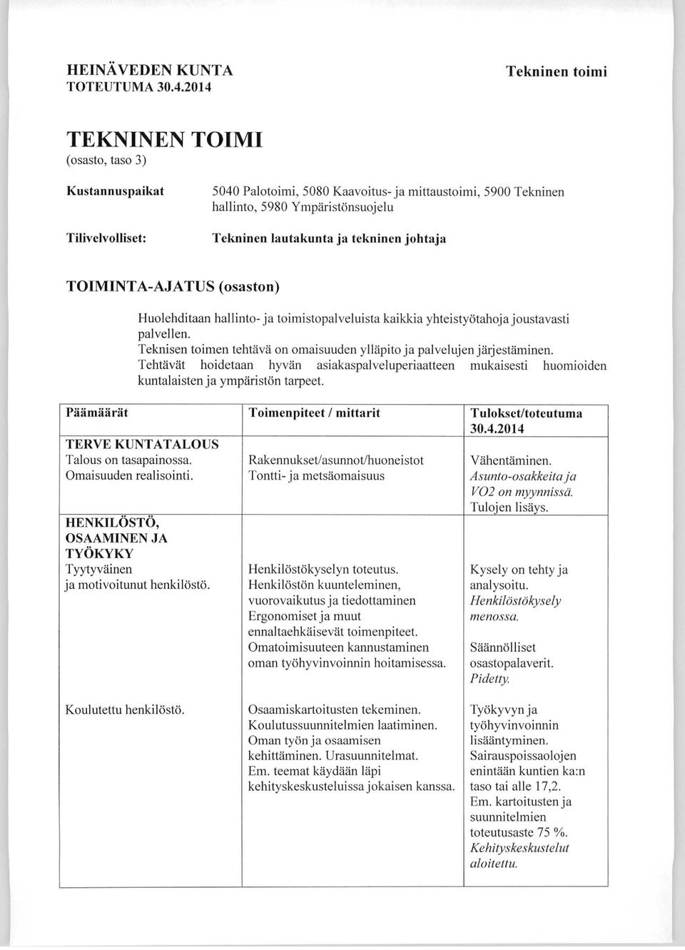 Teknisen toimen tehtävä on omaisuuden ylläpito ja palvelujen järjestäminen. Tehtävät hoidetaan hyvän asiakaspalveluperiaatteen mukaisesti huomioiden kuntalaisten ja ympäristön tarpeet.