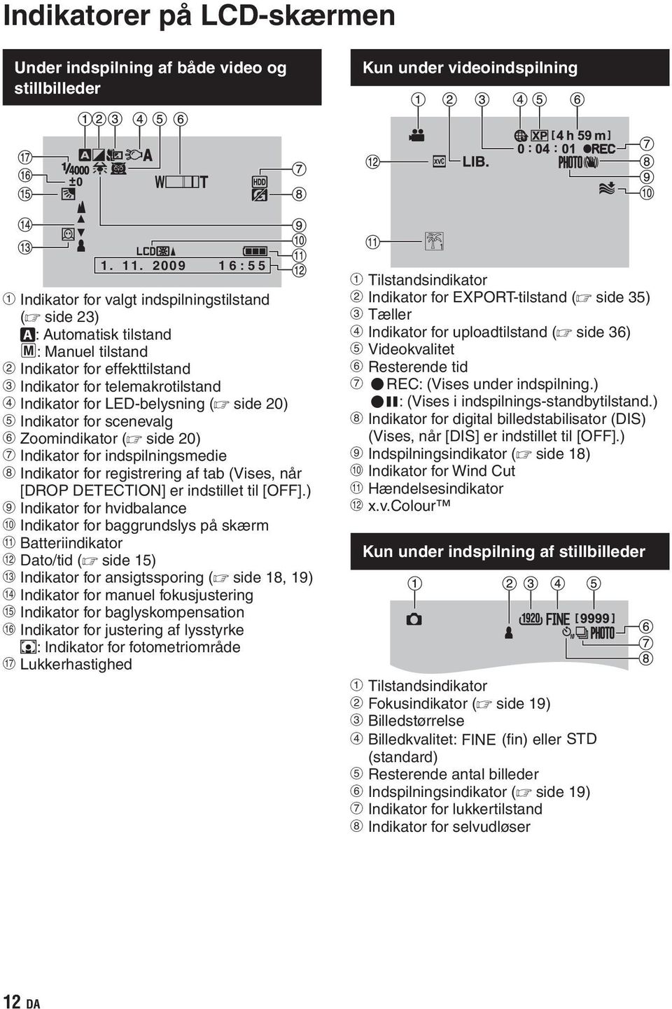 20) & Indikator for scenevalg ( Zoomindikator (Z side 20) ) Indikator for indspilningsmedie * Indikator for registrering af tab (Vises, når [DROP DETECTION] er indstillet til [OFF].