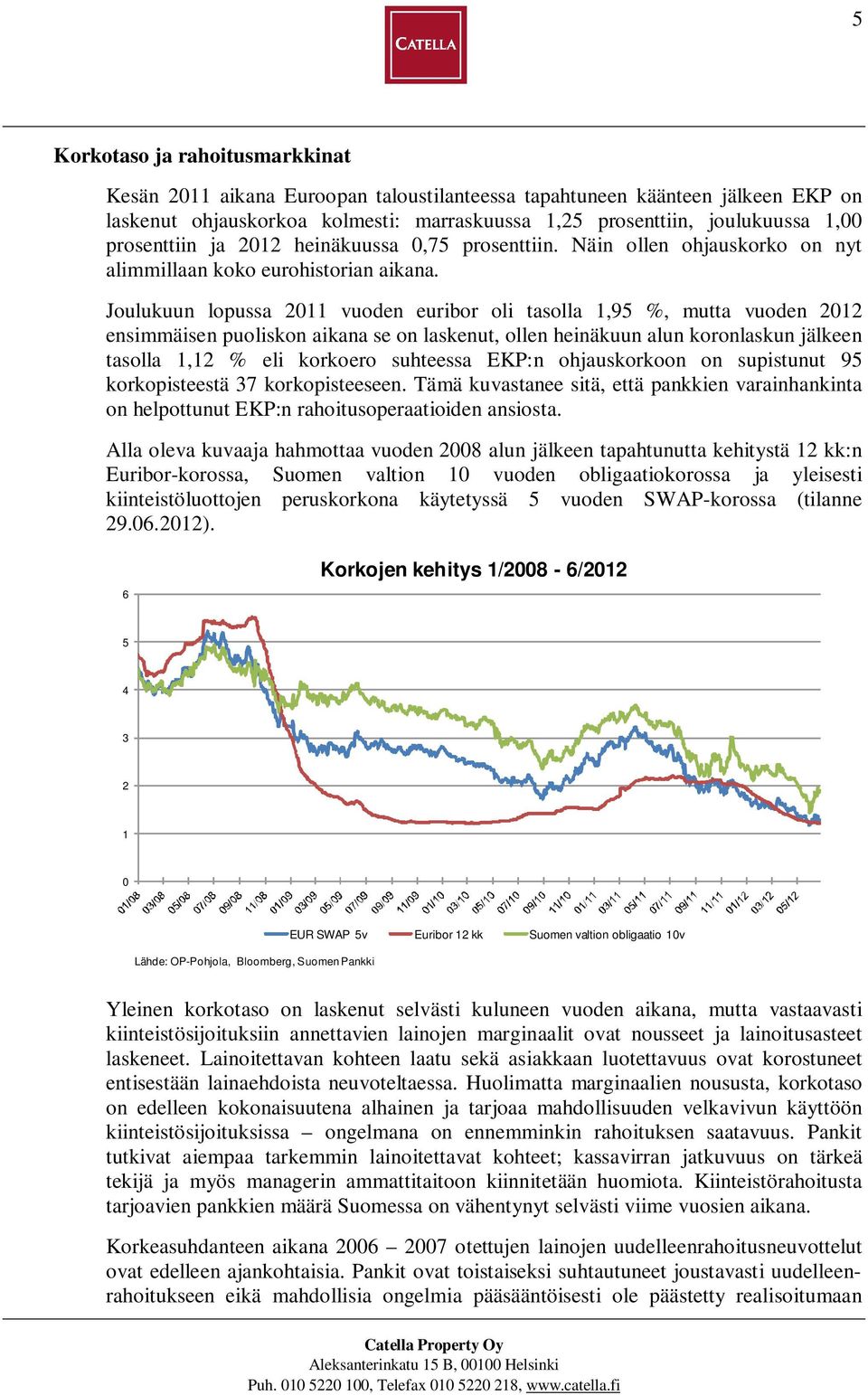 Joulukuun lopussa 2011 vuoden euribor oli tasolla 1,95 %, mutta vuoden 2012 ensimmäisen puoliskon aikana se on laskenut, ollen heinäkuun alun koronlaskun jälkeen tasolla 1,12 % eli korkoero suhteessa