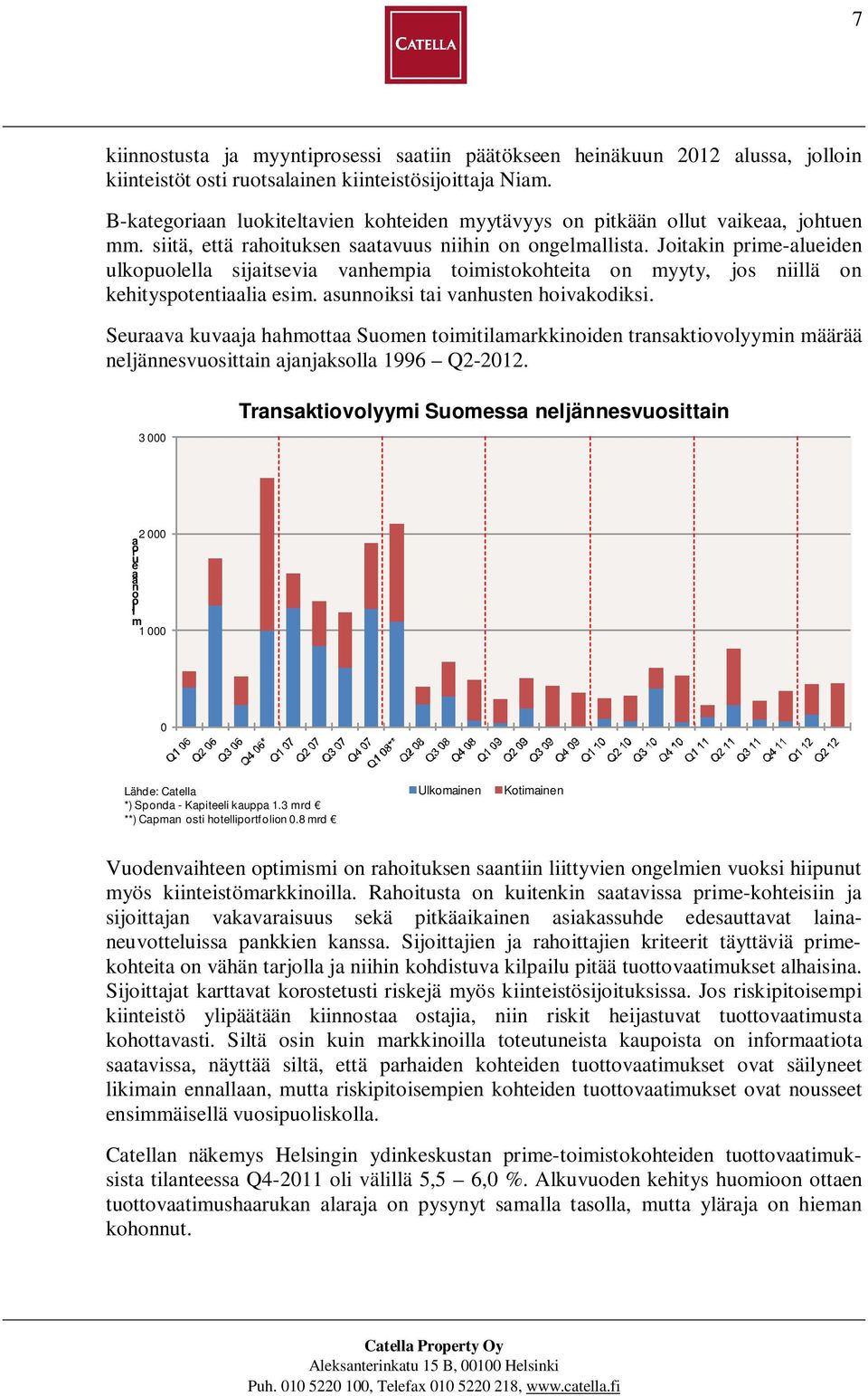 Joitakin prime-alueiden ulkopuolella sijaitsevia vanhempia toimistokohteita on myyty, jos niillä on kehityspotentiaalia esim. asunnoiksi tai vanhusten hoivakodiksi.