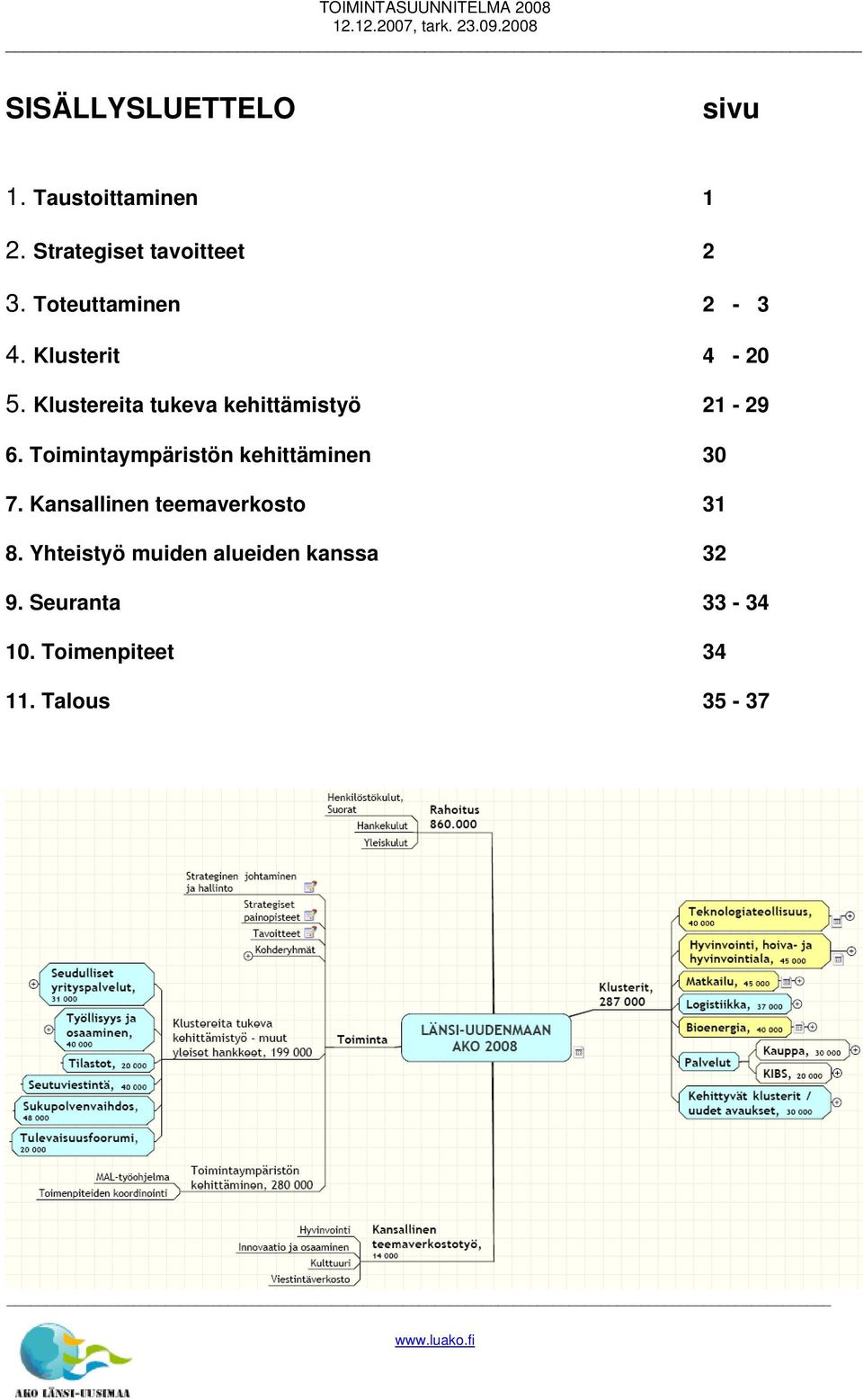 Klustereita tukeva kehittämistyö 21-29 6. Toimintaympäristön kehittäminen 30 7.