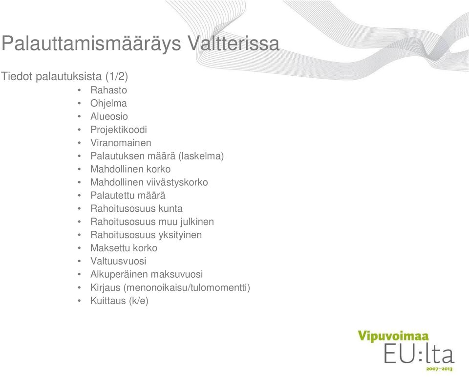 viivästyskorko Palautettu määrä Rahoitusosuus kunta Rahoitusosuus muu julkinen Rahoitusosuus