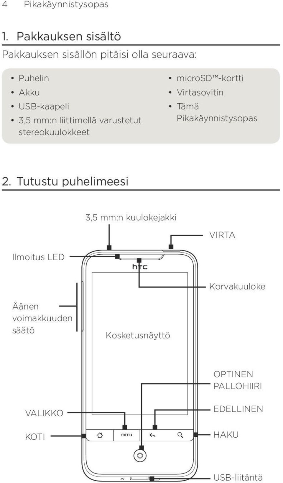 liittimellä varustetut stereokuulokkeet microsd -kortti Virtasovitin Tämä Pikakäynnistysopas 2.