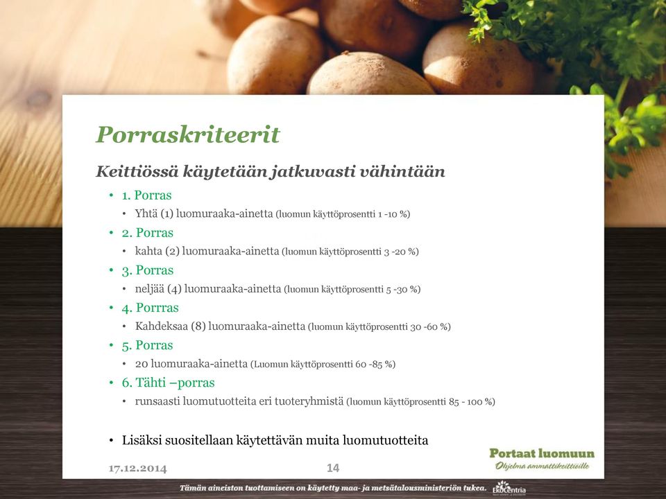 Porrras Kahdeksaa (8) luomuraaka-ainetta (luomun käyttöprosentti 30-60 %) 5. Porras 20 luomuraaka-ainetta (Luomun käyttöprosentti 60-85 %) 6.