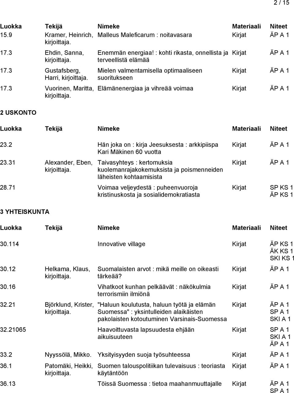 2 Hän joka on : kirja Jeesuksesta : arkkipiispa Kari Mäkinen 60 vuotta 23.31 Alexander, Eben, Taivasyhteys : kertomuksia kuolemanrajakokemuksista ja poismenneiden läheisten kohtaamisista 28.