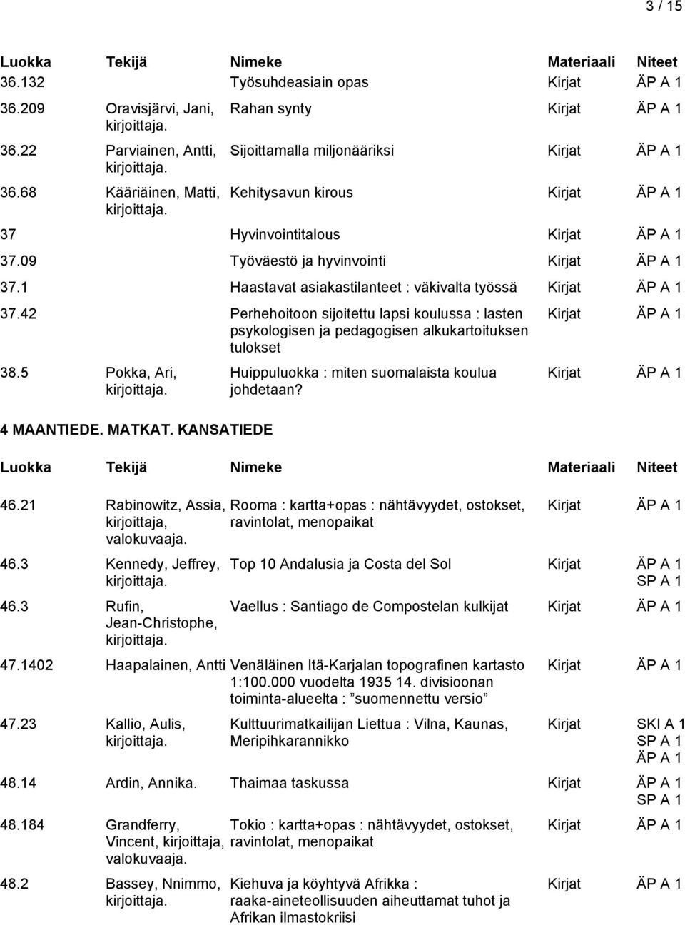 5 Pokka, Ari, 4 MAANTIEDE. MATKAT. KANSATIEDE 46.21 Rabinowitz, Assia, kirjoittaja, valokuvaaja. 46.3 Kennedy, Jeffrey, 46.3 Rufin, Jean-Christophe, Huippuluokka : miten suomalaista koulua johdetaan?