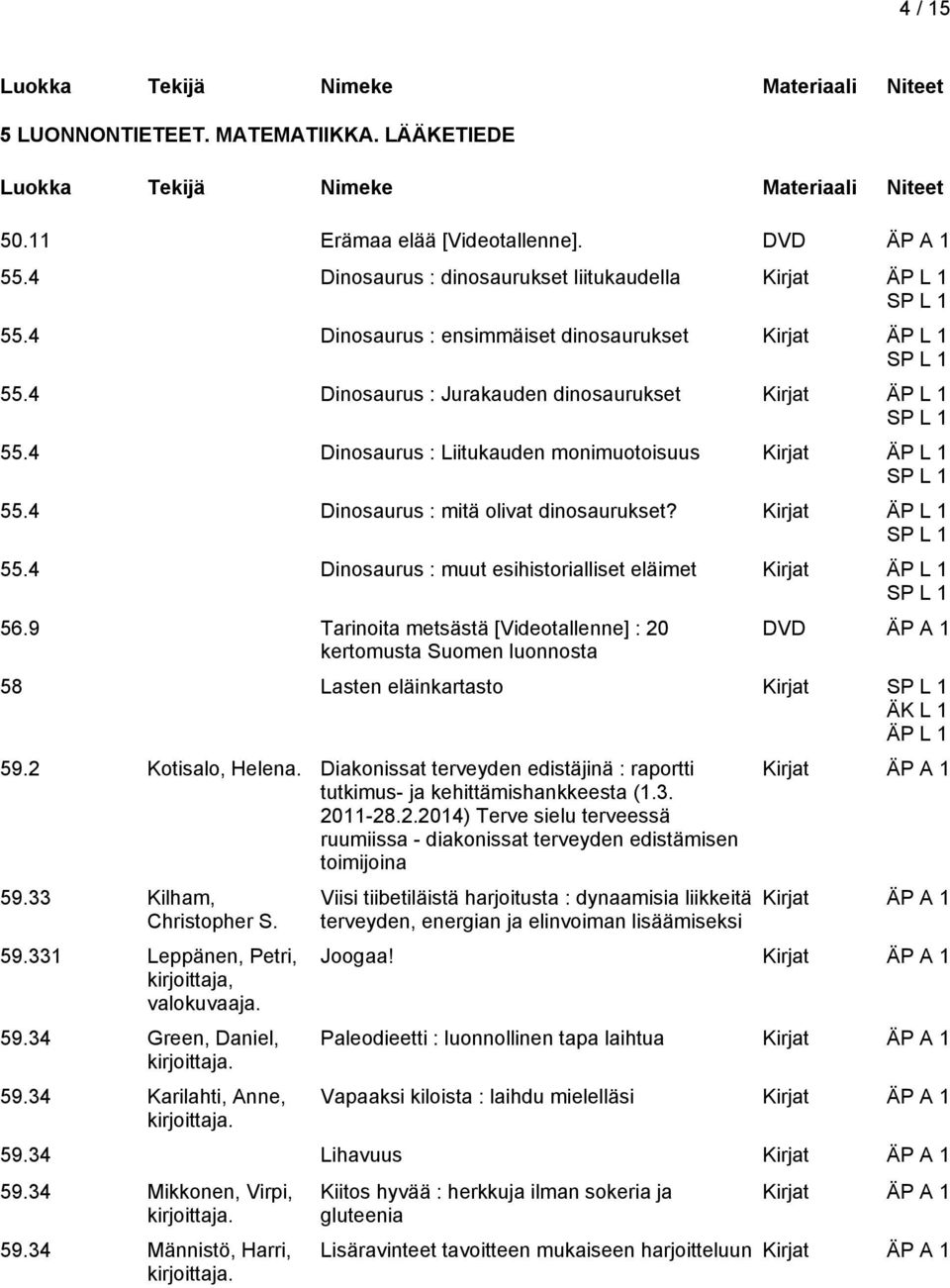 4 Dinosaurus : mitä olivat dinosaurukset? Kirjat ÄP L 1 55.4 Dinosaurus : muut esihistorialliset eläimet Kirjat ÄP L 1 56.