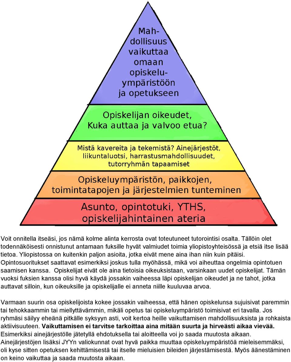 Yliopistossa on kuitenkin paljon asioita, jotka eivät mene aina ihan niin kuin pitäisi.