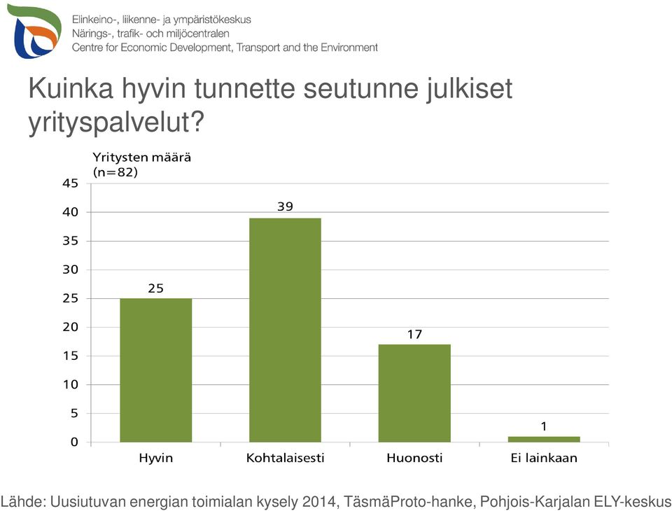 seutunne