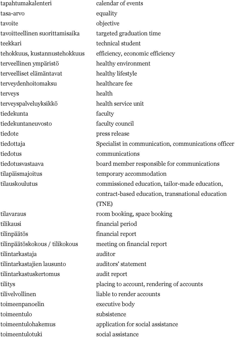 tilintarkastaja tilintarkastajien lausunto tilintarkastuskertomus tilitys tilivelvollinen toimeenpanoelin toimeentulo toimeentulohakemus toimeentulotuki calendar of events equality objective targeted