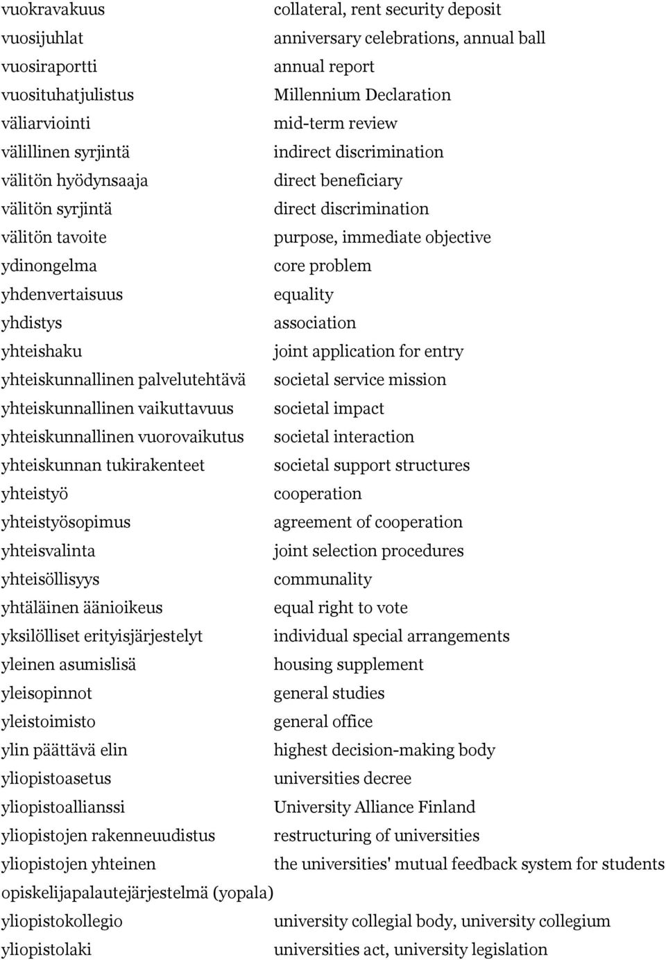 yhdenvertaisuus equality yhdistys association yhteishaku joint application for entry yhteiskunnallinen palvelutehtävä societal service mission yhteiskunnallinen vaikuttavuus societal impact