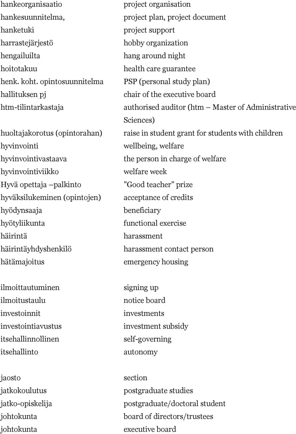 hyötyliikunta häirintä häirintäyhdyshenkilö hätämajoitus project organisation project plan, project document project support hobby organization hang around night health care guarantee PSP (personal