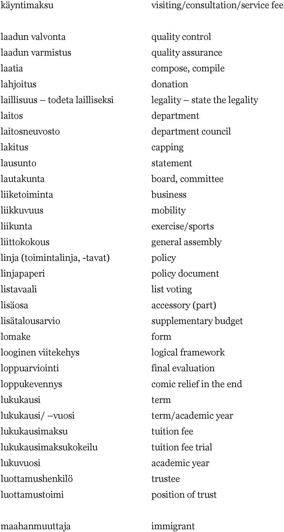 lukukausimaksu lukukausimaksukokeilu lukuvuosi luottamushenkilö luottamustoimi quality control quality assurance compose, compile donation legality state the legality department department council