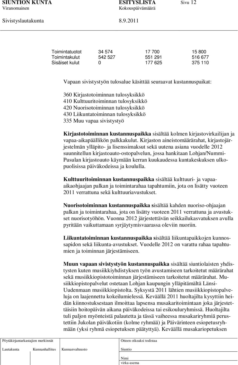 sisältää kolmen kirjastovirkailijan ja vapaa-aikapäällikön palkkakulut.