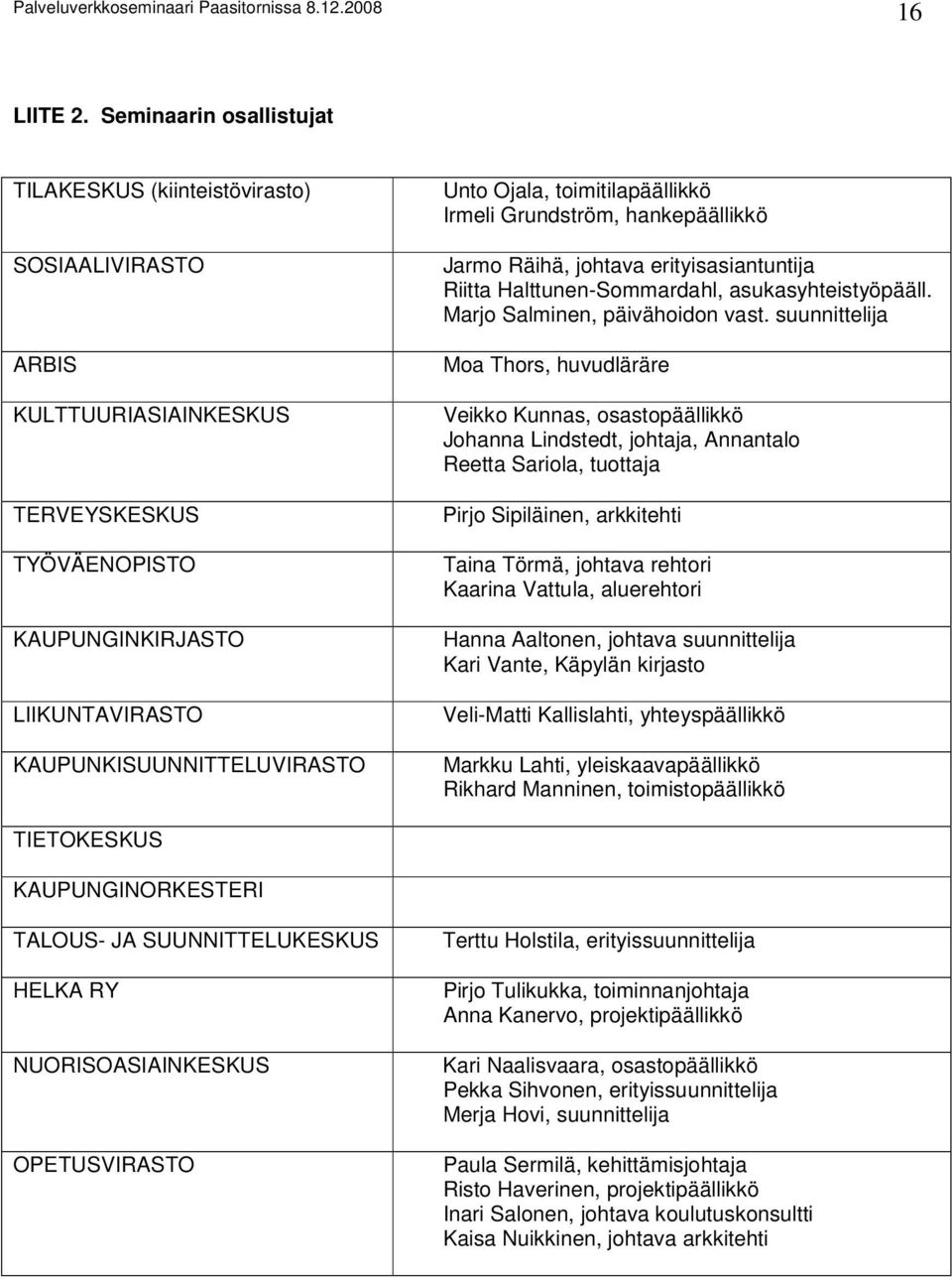 toimitilapäällikkö Irmeli Grundström, hankepäällikkö Jarmo Räihä, johtava erityisasiantuntija Riitta Halttunen-Sommardahl, asukasyhteistyöpääll. Marjo Salminen, päivähoidon vast.