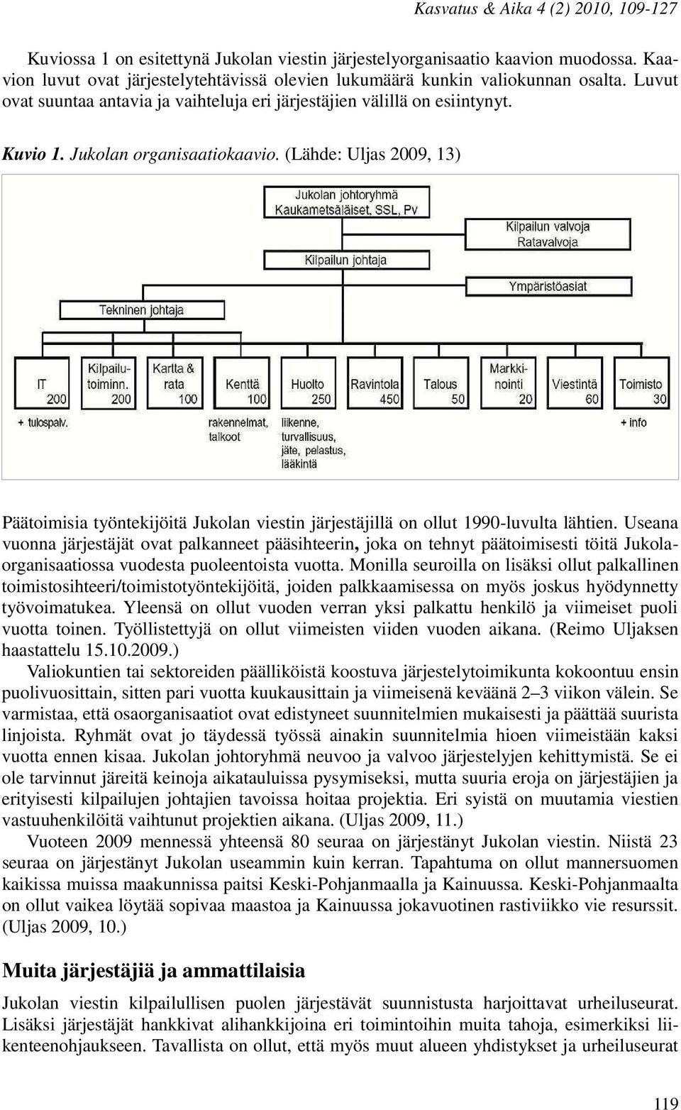 (Lähde: Uljas 2009, 13) Päätoimisia työntekijöitä Jukolan viestin järjestäjillä on ollut 1990-luvulta lähtien.