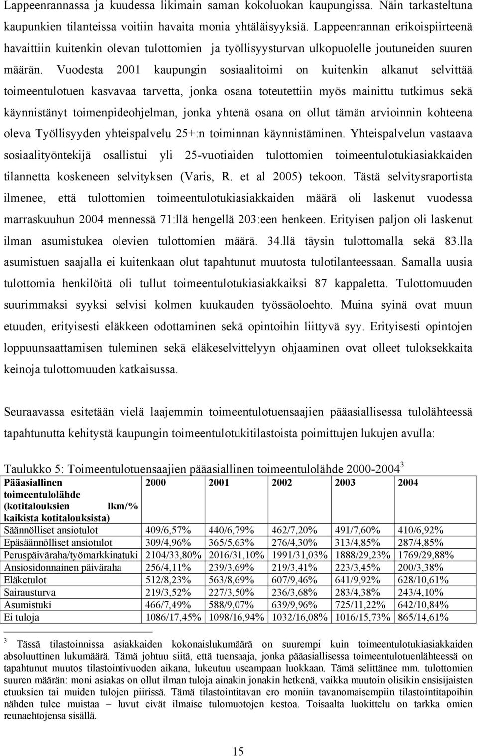 Vuodesta 2 kaupungin sosiaalitoimi on kuitenkin alkanut selvittää toimeentulotuen kasvavaa tarvetta, jonka osana toteutettiin myös mainittu tutkimus sekä käynnistänyt toimenpideohjelman, jonka yhtenä