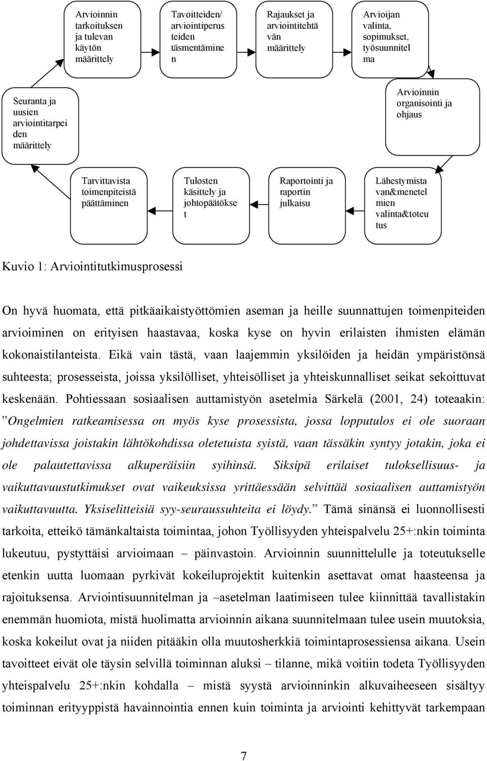 Lähestymista van&menetel mien valinta&toteu tus Kuvio : Arviointitutkimusprosessi On hyvä huomata, että pitkäaikaistyöttömien aseman ja heille suunnattujen toimenpiteiden arvioiminen on erityisen