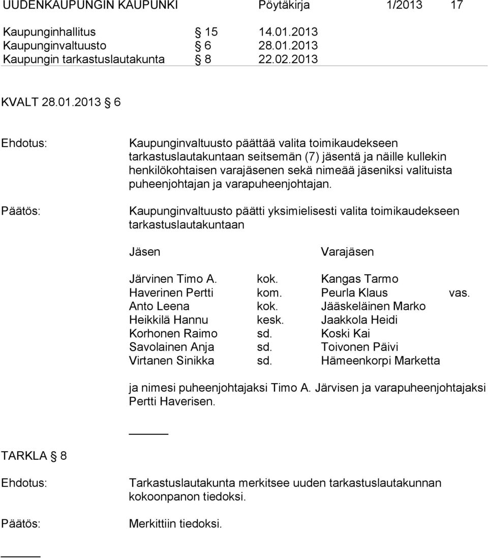 2013 Kaupunginvaltuusto 6 28.01.2013 Kaupungin tarkastuslautakunta 8 22.02.2013 KVALT 28.01.2013 6 Kaupunginvaltuusto päättää valita toimikaudekseen tarkastuslautakuntaan seitsemän (7) jäsentä ja