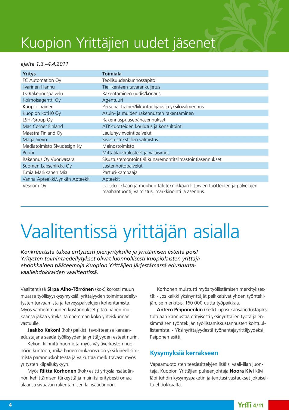 Sivudesign Ky Puuni Rakennus Oy Vuorivasara Suomen Lapsenlikka Oy T.