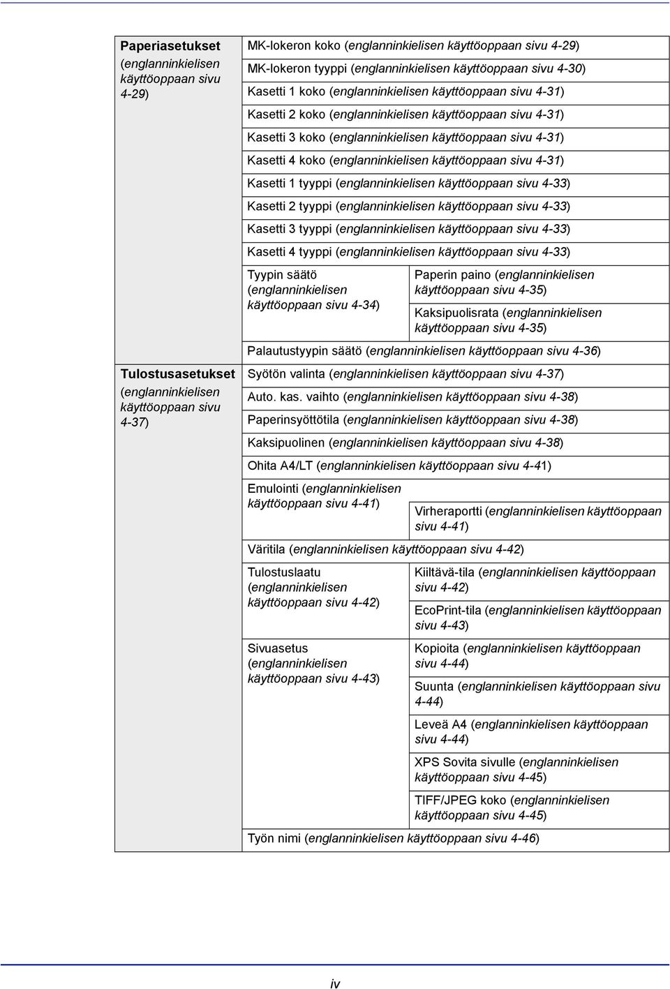 käyttöoppaan sivu 4-31) Kasetti 4 koko (englanninkielisen käyttöoppaan sivu 4-31) Kasetti 1 tyyppi (englanninkielisen käyttöoppaan sivu 4-33) Kasetti 2 tyyppi (englanninkielisen käyttöoppaan sivu