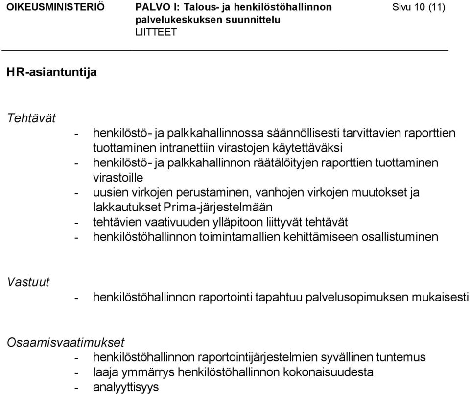 Prima-järjestelmään - tehtävien vaativuuden ylläpitoon liittyvät tehtävät - henkilöstöhallinnon toimintamallien kehittämiseen osallistuminen - henkilöstöhallinnon