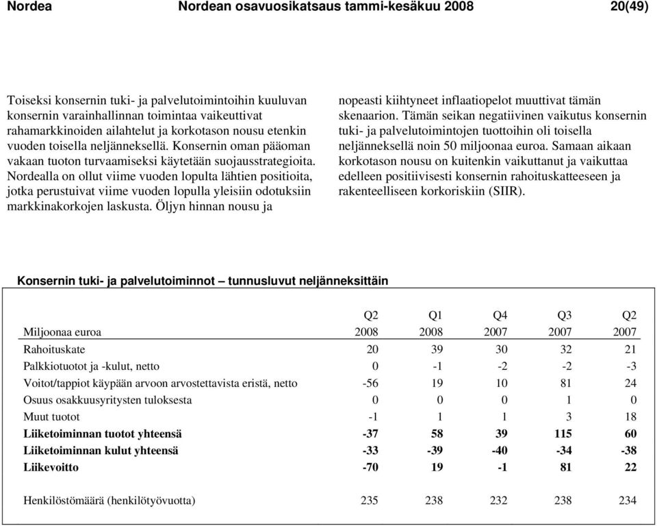 Nordealla on ollut viime vuoden lopulta lähtien positioita, jotka perustuivat viime vuoden lopulla yleisiin odotuksiin markkinakorkojen laskusta.