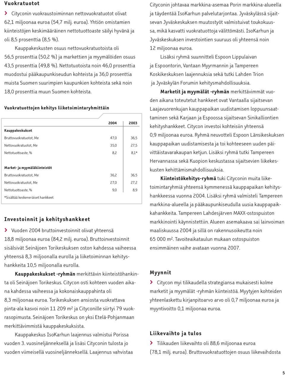 Kauppakeskusten osuus nettovuokratuotoista oli 56,5 prosenttia (50,2 %) ja markettien ja myymälöiden osuus 43,5 prosenttia (49,8 %).