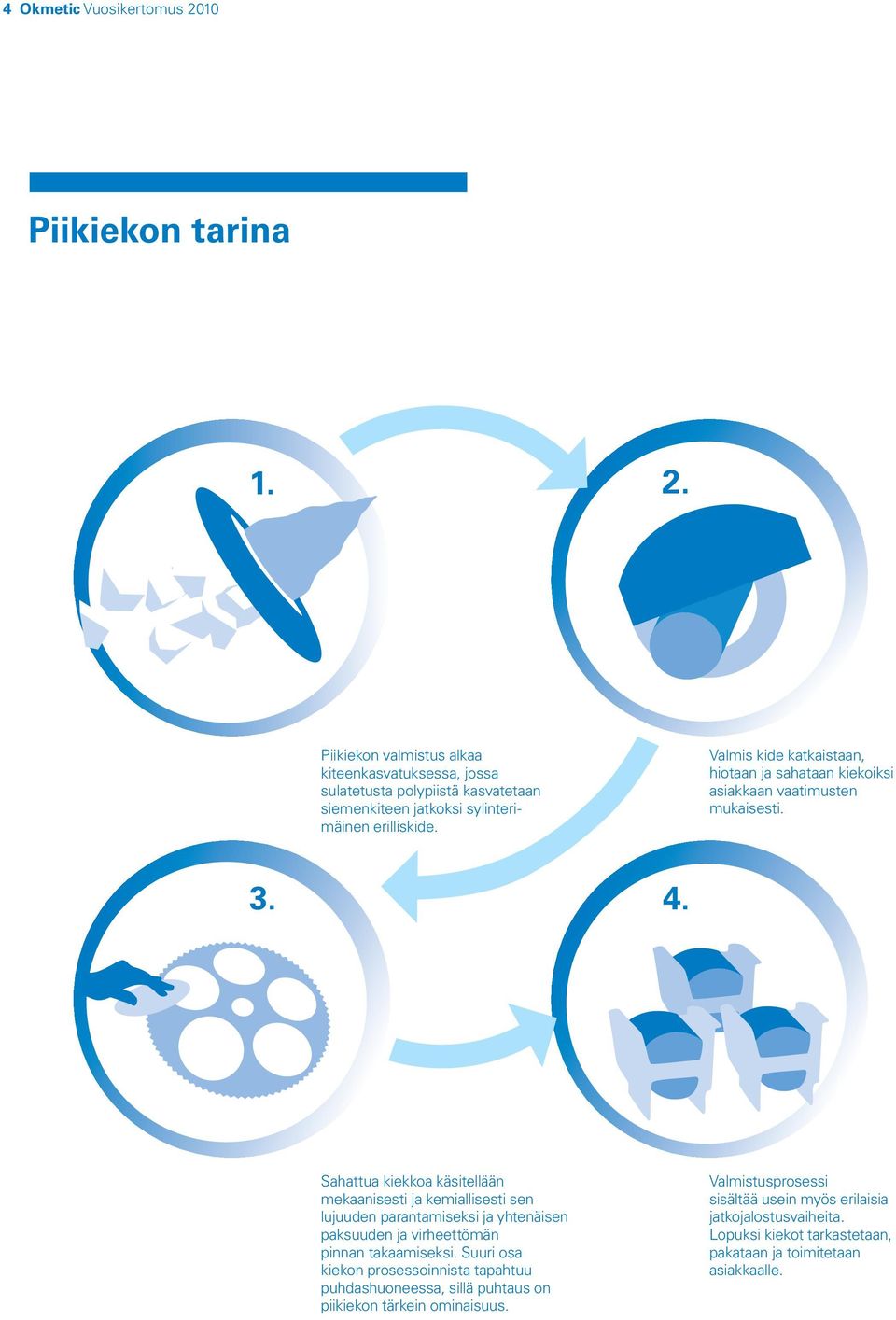 Sahattua kiekkoa käsitellään mekaanisesti ja kemiallisesti sen lujuuden parantamiseksi ja yhtenäisen paksuuden ja virheettömän pinnan takaamiseksi.