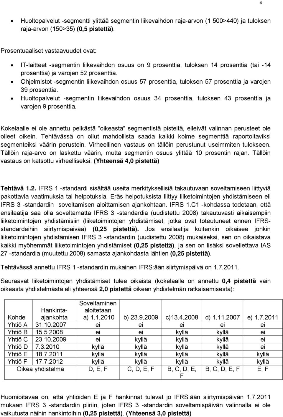 Ohjelmistot -segmentin liikevaihdon osuus 57 prosenttia, tuloksen 57 prosenttia ja varojen 39 prosenttia.