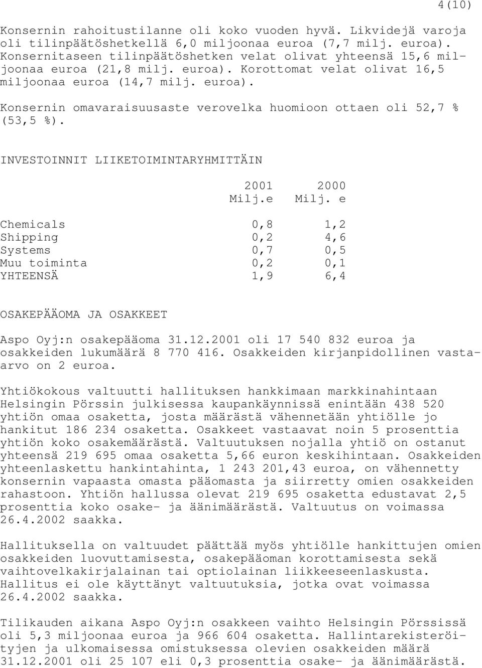 INVESTOINNIT LIIKETOIMINTARYHMITTÄIN 2001 2000 Milj.e Milj.