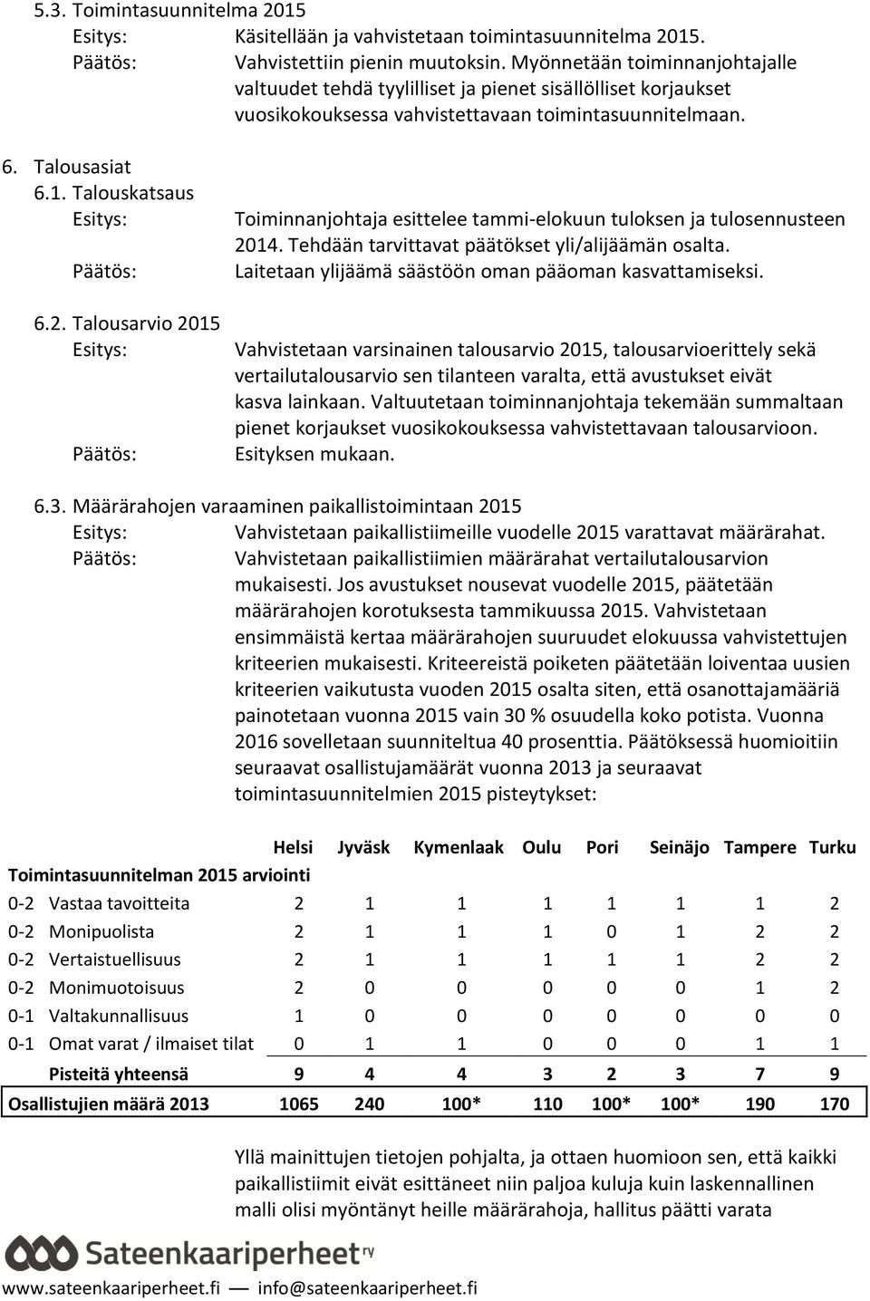 Talousarvio 2015 Toiminnanjohtaja esittelee tammi-elokuun tuloksen ja tulosennusteen 2014. Tehdään tarvittavat päätökset yli/alijäämän osalta. Laitetaan ylijäämä säästöön oman pääoman kasvattamiseksi.