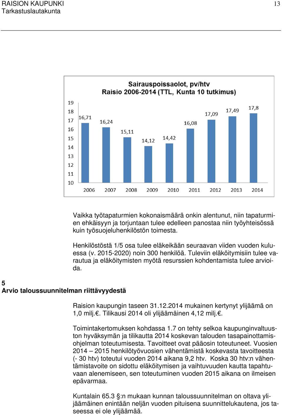 Tuleviin eläköitymisiin tulee varautua ja eläköitymisten myötä resurssien kohdentamista tulee arvioida. Raision kaupungin taseen 31.12.2014 mukainen kertynyt ylijäämä on 1,0 milj.