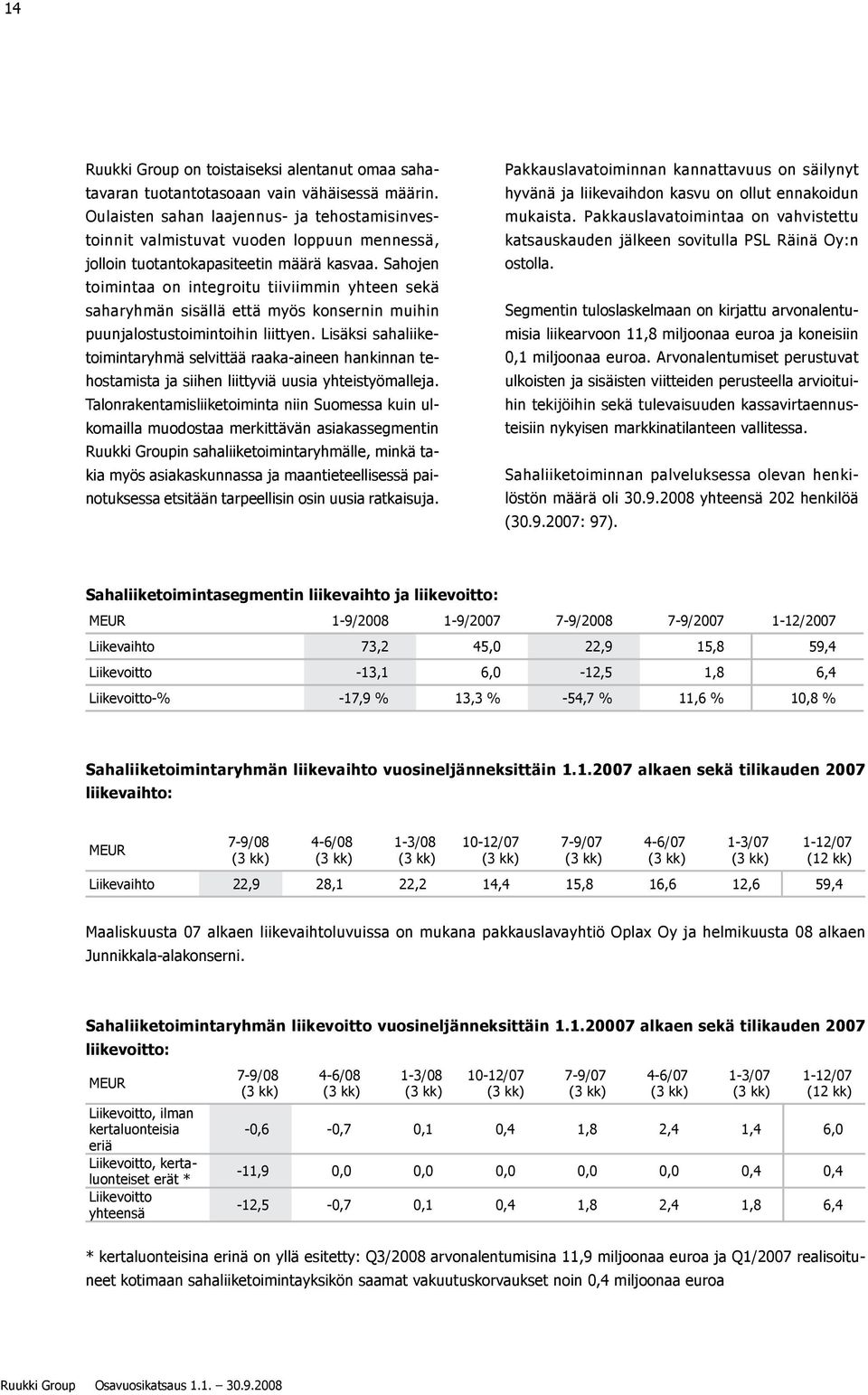 Sahojen toimintaa on integroitu tiiviimmin yhteen sekä saharyhmän sisällä että myös konsernin muihin puunjalostustoimintoihin liittyen.