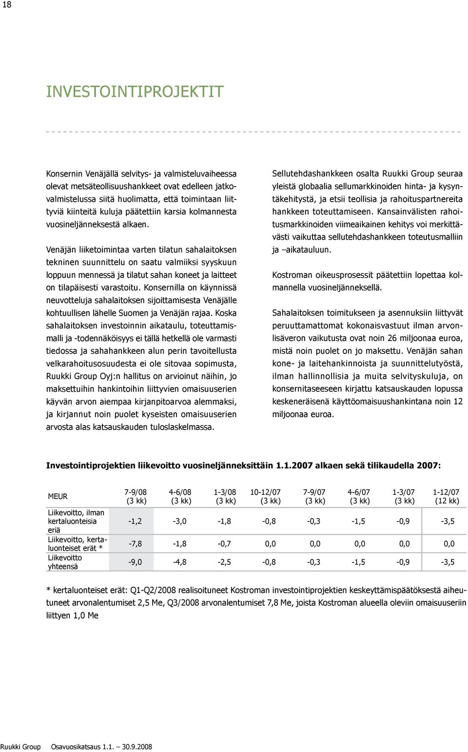 Venäjän liiketoimintaa varten tilatun sahalaitoksen tekninen suunnittelu on saatu valmiiksi syyskuun loppuun mennessä ja tilatut sahan koneet ja laitteet on tilapäisesti varastoitu.