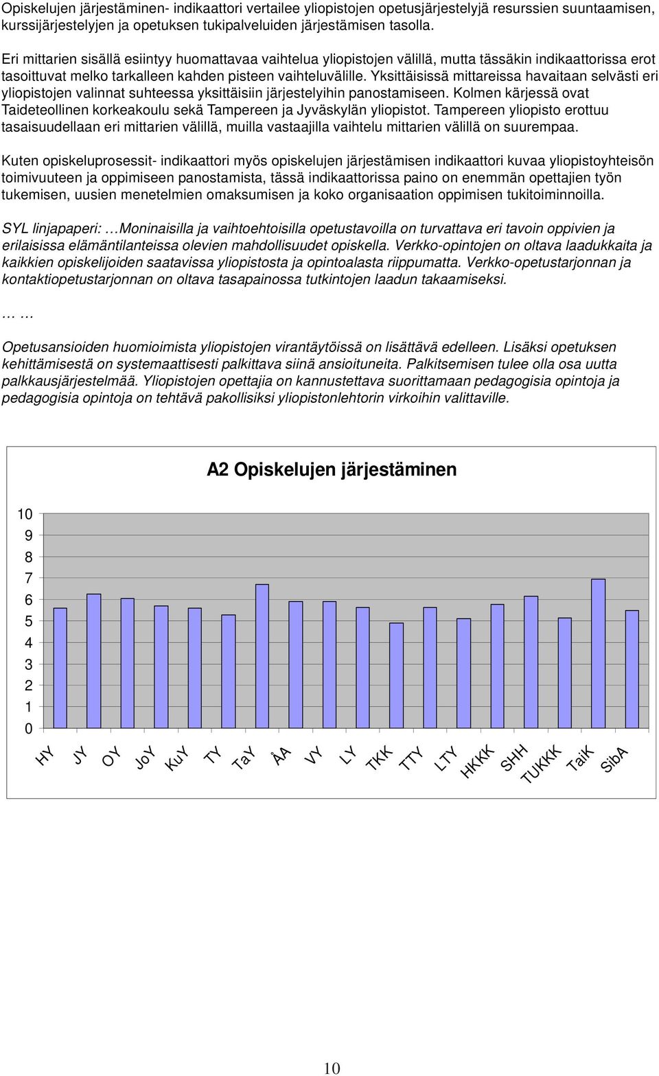 Yksittäisissä mittareissa havaitaan selvästi eri yliopistojen valinnat suhteessa yksittäisiin järjestelyihin panostamiseen.