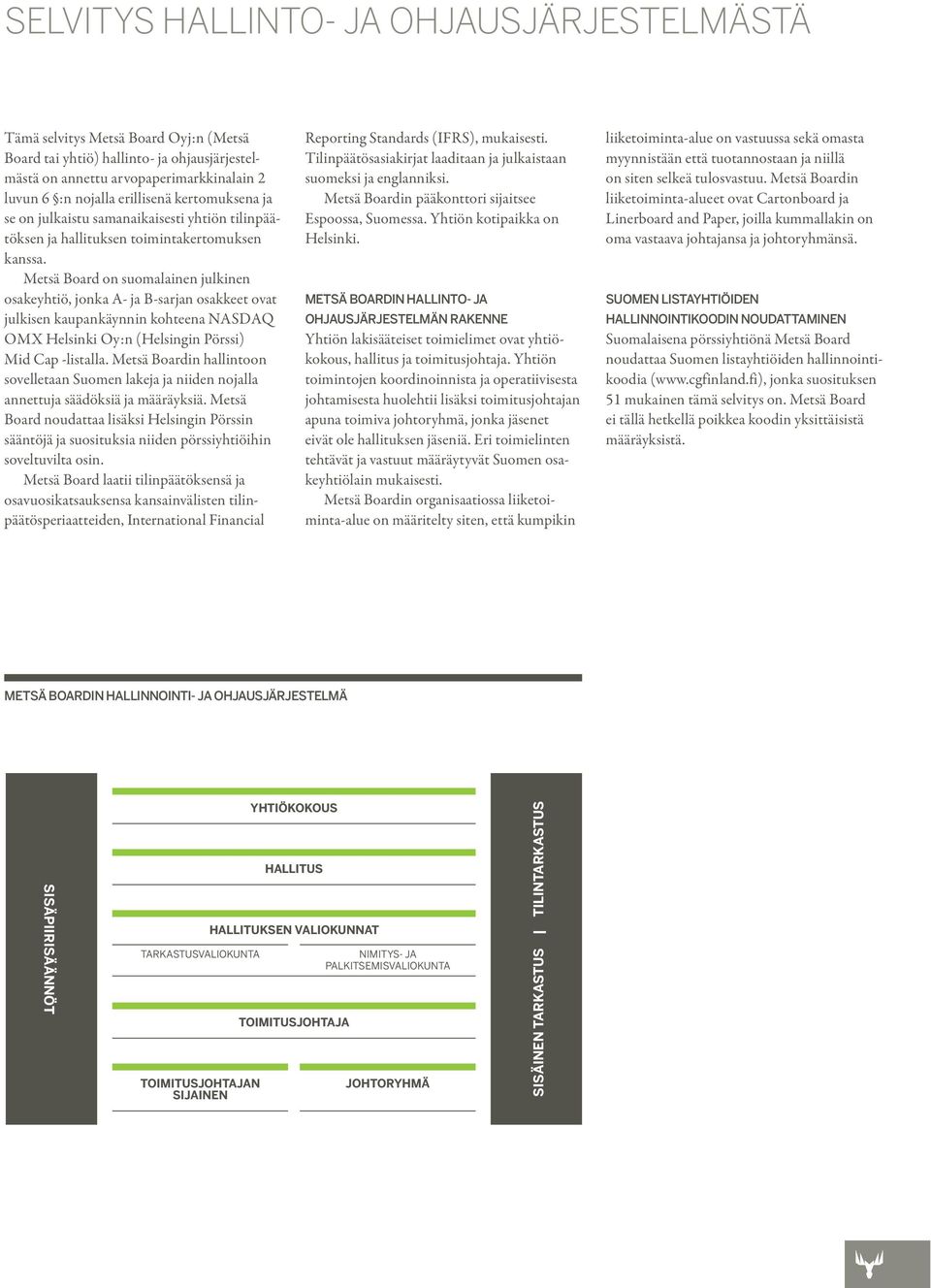 Metsä Board on suomalainen julkinen osakeyhtiö, jonka A- ja B-sarjan osakkeet ovat julkisen kaupankäynnin kohteena NASDAQ OMX Helsinki Oy:n (Helsingin Pörssi) Mid Cap -listalla.